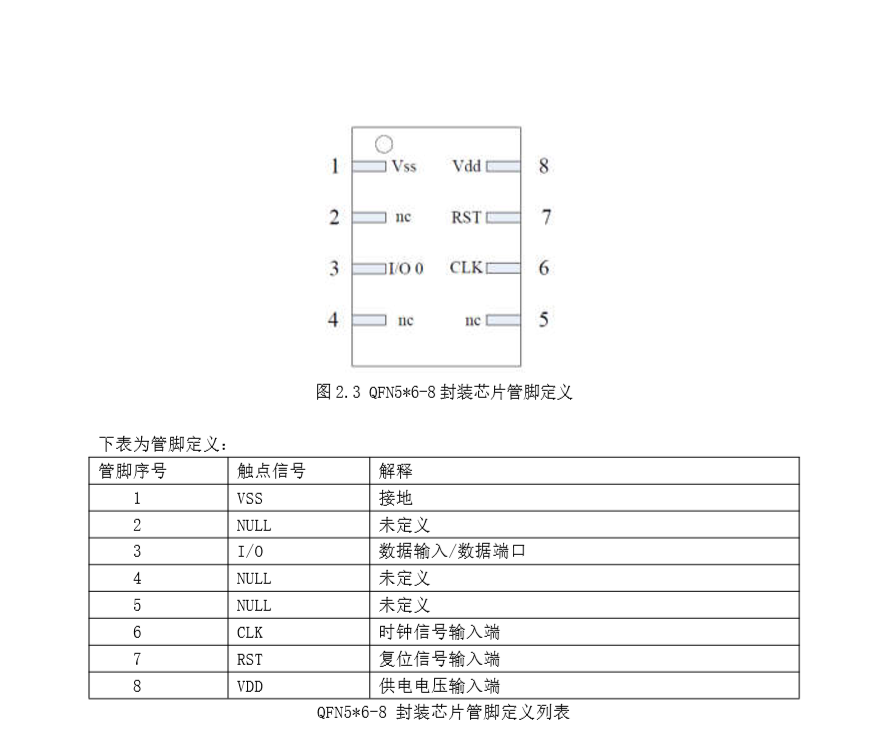 nb-iot卡esim卡(5*6毫米)贴片卡引脚定义及尺寸_esim芯片引脚定义