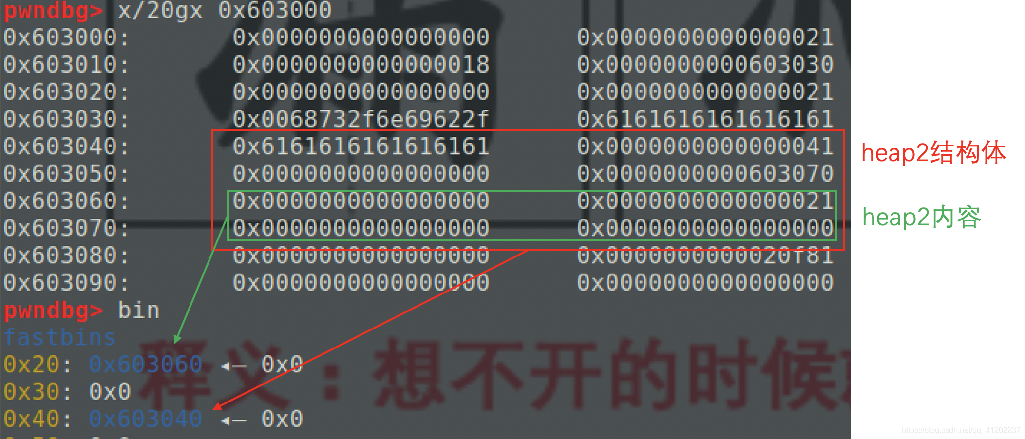 好好说话之Chunk Extend/Overlappingqq41202237的博客-