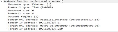 ARP协议层request