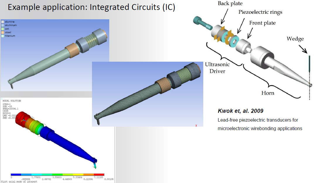Ansys Workbench压电致动器pea仿真 Tilda Ye的博客 Csdn博客