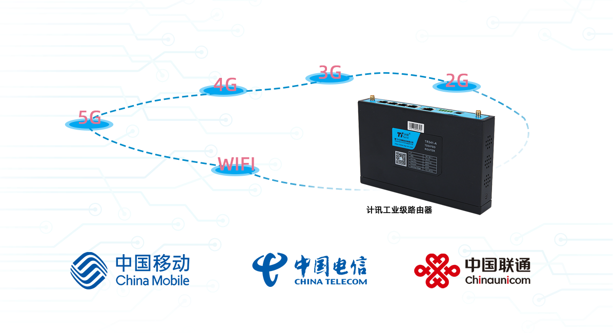 5G工业路由器与4G无线路由器各自有何优缺点