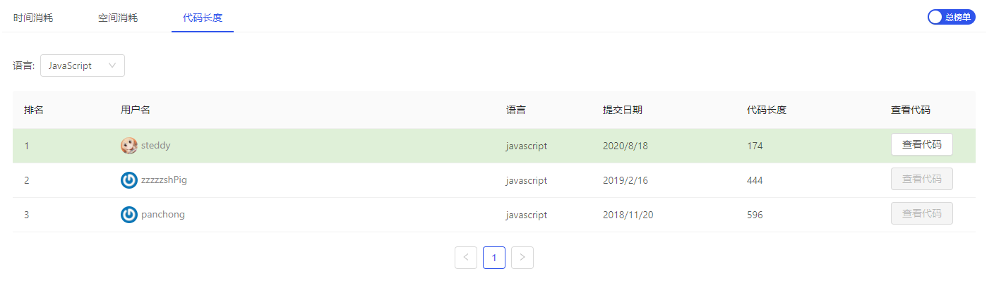 LintCode 1144. 范围加法之二 JavaScript算法