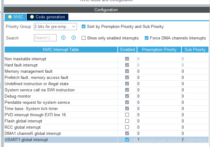 STM32使用HAL库DMA+空闲中断实现串口不定长数据接收