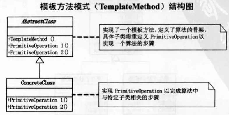 策略模式 例子_java 策略模式 例子_java原型模式例子