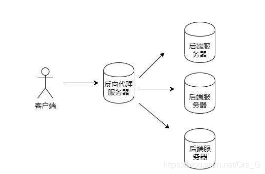 ここに画像の説明を挿入