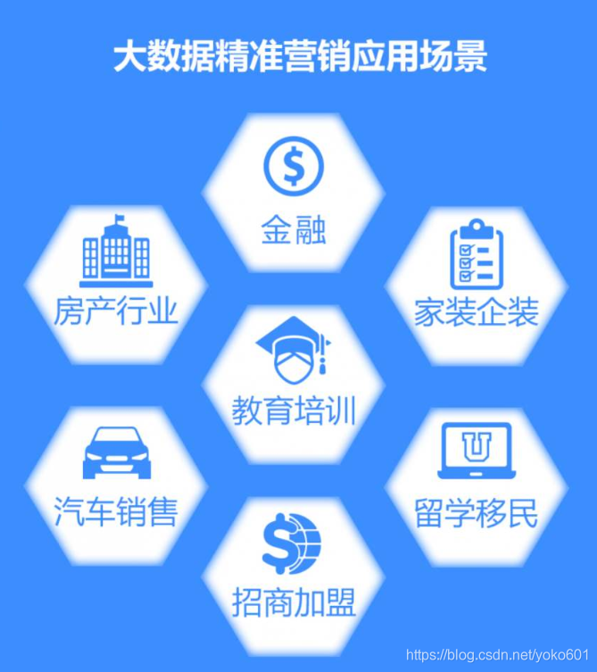 运营商精准广告,运营商精准广告怎么关闭