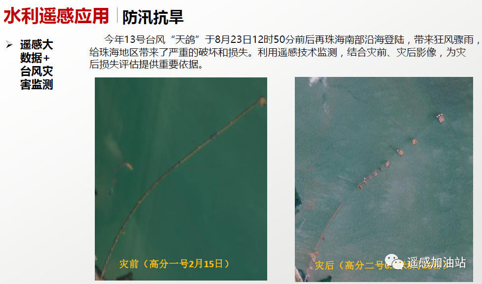 遥感技术在水利行业的应用_esri sina blog 遥感 水资源 应用-CSDN博客