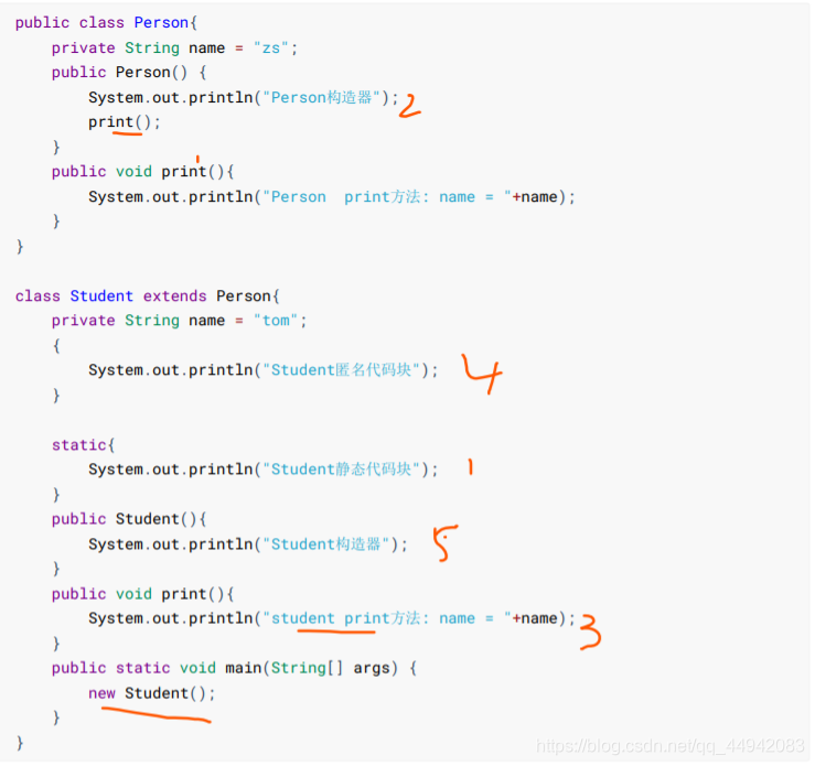 这个代码可以帮助你更快的了解,数字为执行顺序