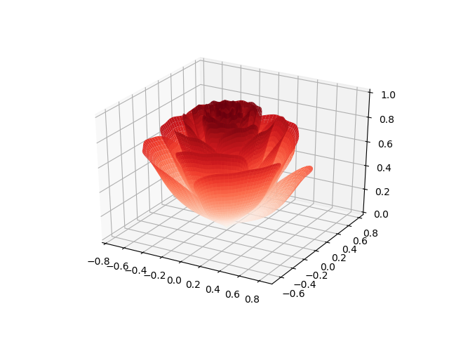 用python做四种花3d效果保证可运行
