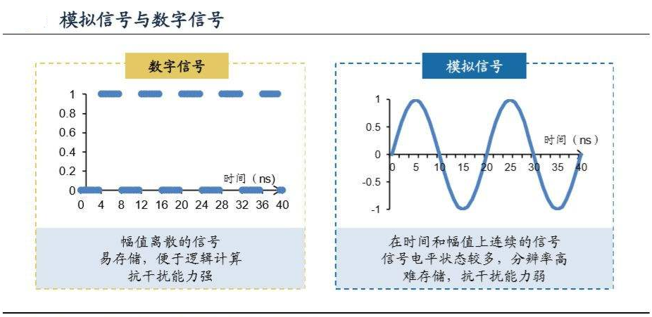 无线通信原理与应用_无线对讲机 (https://mushiming.com/)  第9张