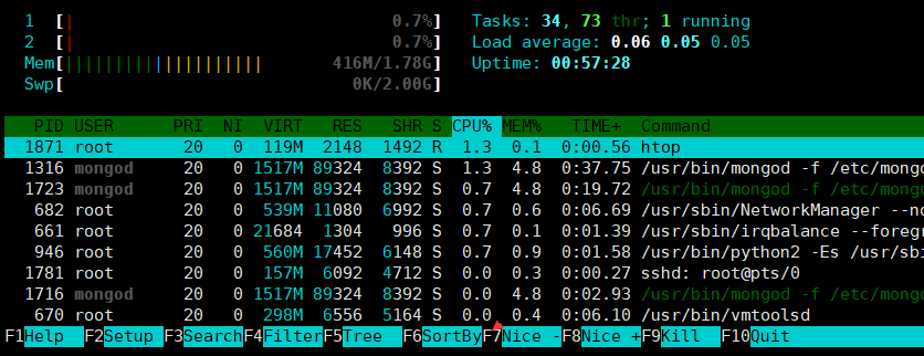 Linux performance monitoring tool-(display system overall resource ...