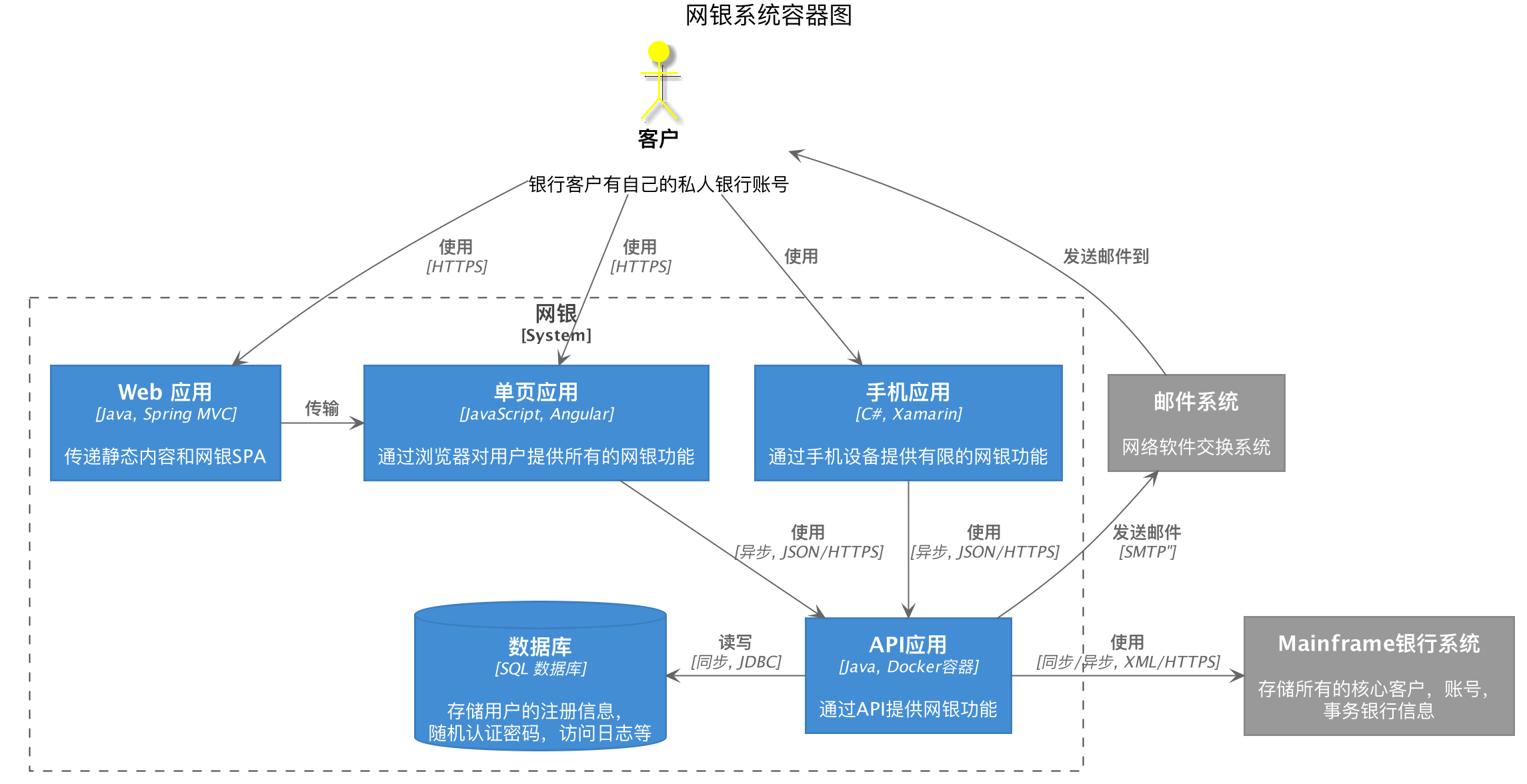 比特币数据分析师_比特币历史k线数据下载_爬取比特币涨跌数据