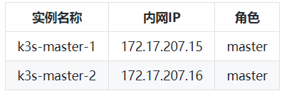 ここに写真の説明を挿入