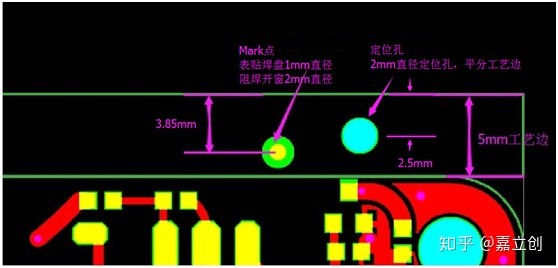 技术分享：PCB工艺边定位孔制作标准_pcb拼版上的定位孔-CSDN博客