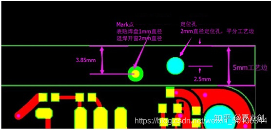 技术分享:PCB工艺边定位孔制作标准_pcb拼版上的定位孔-CSDN博客
