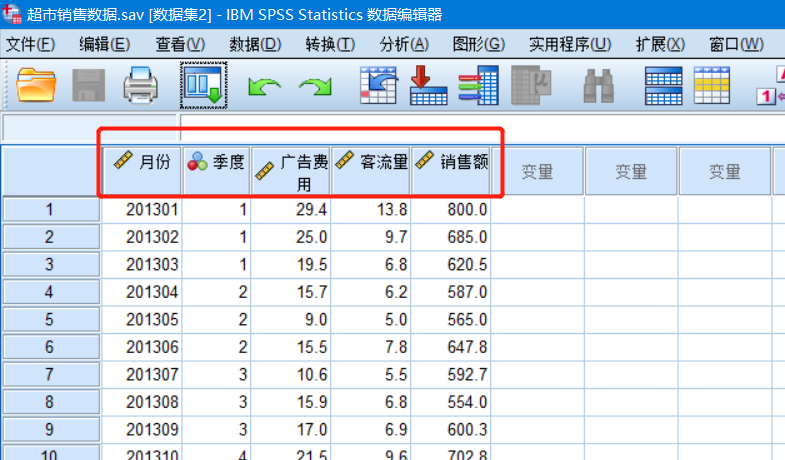 spss相關分析實例講解數據分析