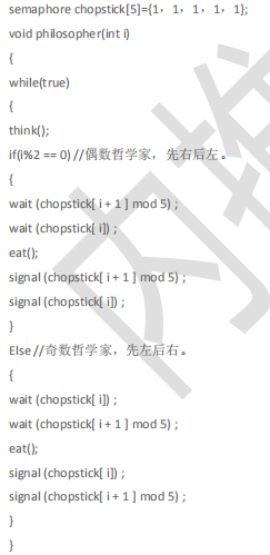 操作系统专题