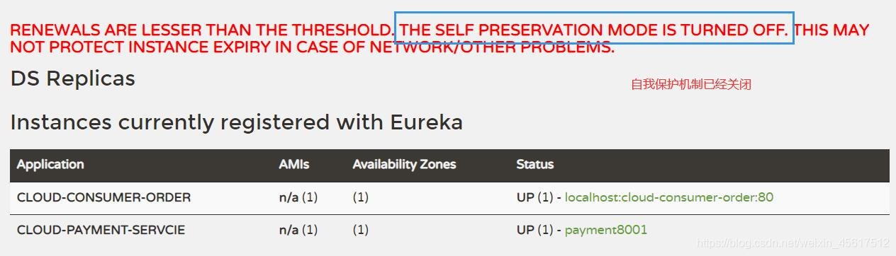 Eureka自我保护机制关闭