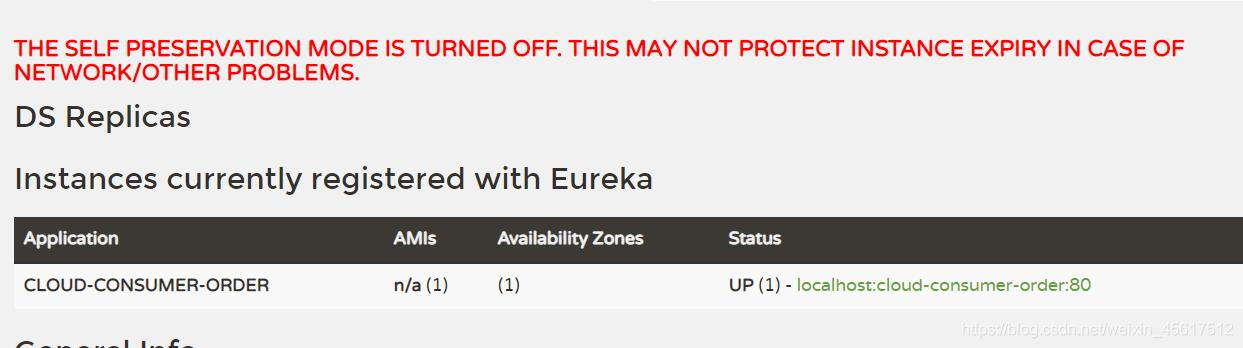 Eureka自我保护 8001宕机