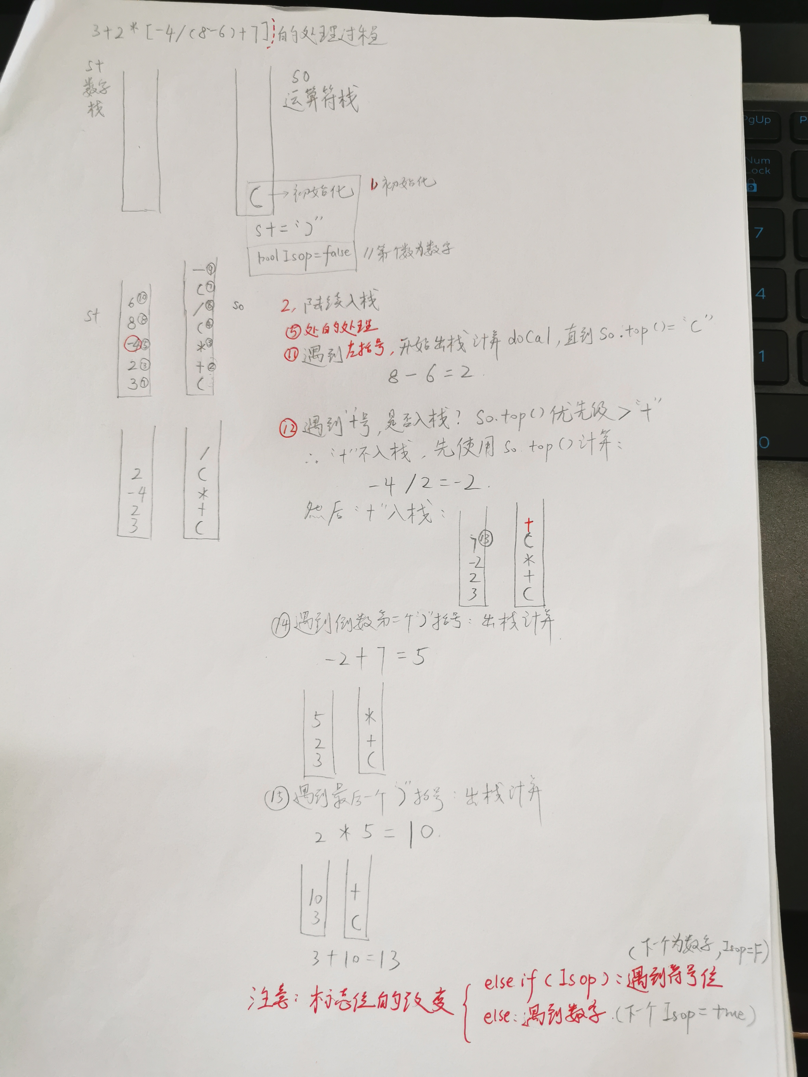 逆波兰表达式_四则表达式