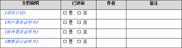 如果有其他的文档需要都可以添加到此表格中