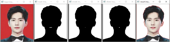 处理的各个流程图