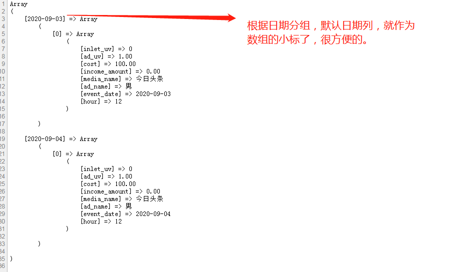 laravel集合的使用