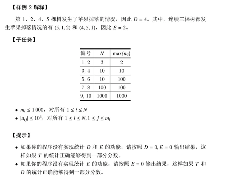 CCF CSP刷题记录31——201909-2小明种苹果（续）（Java）