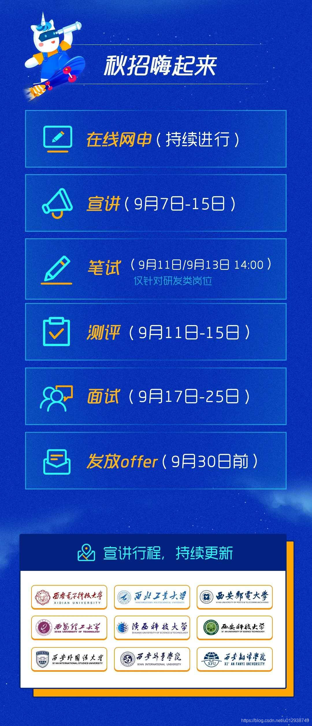 大学招聘信息在哪里看 watermark,type_ZmFuZ3poZW5naGVpdGk,shadow_10,text_aHR0cHM6Ly9ibG9nLmNzZG4ubmV0L3UwMTI5Mzg3NDk=,size_16,color_FFFFFF,t_70