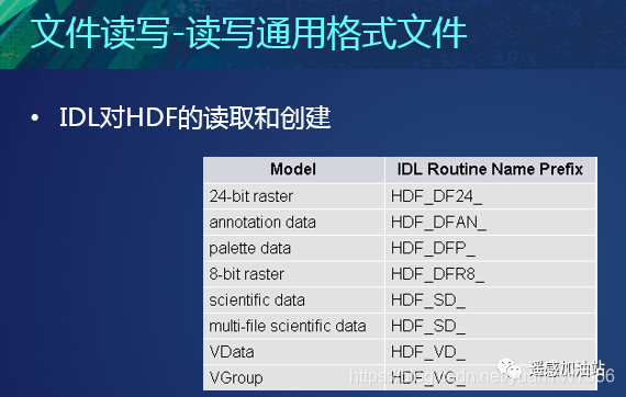 Idl Cache IDL——数据的输入、输出与读写_idl进制转换-CSDN博客