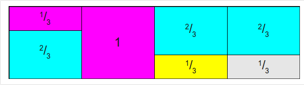 将第二列分一部分给第一列,使其为1