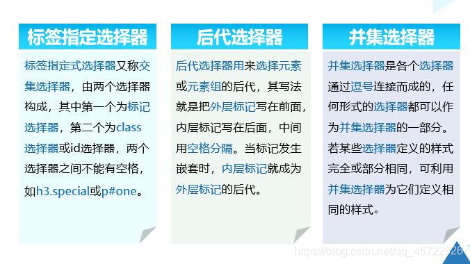 选择器的介绍