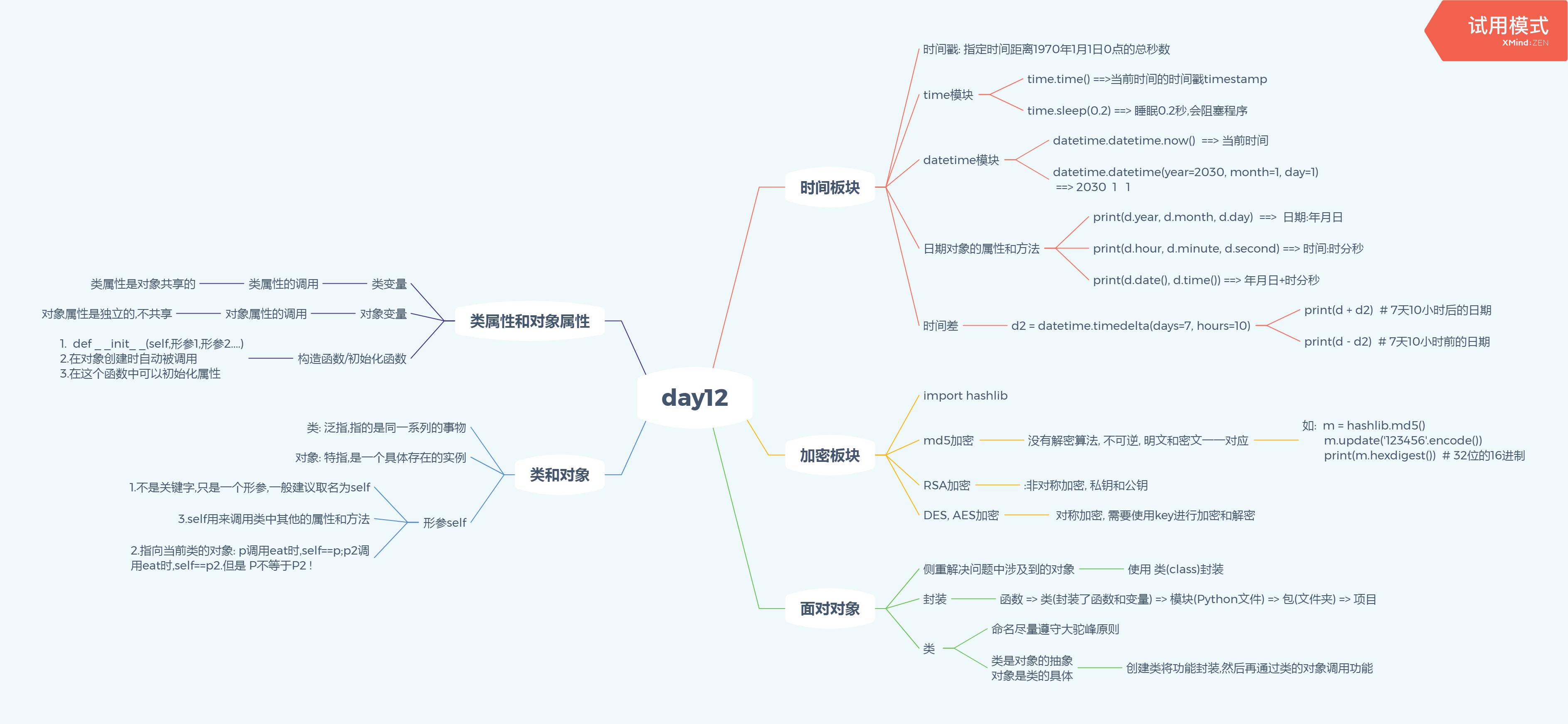 Day12 面对对象思想属性及方法 用心去揣摩 Csdn Hy007的博客 Csdn博客