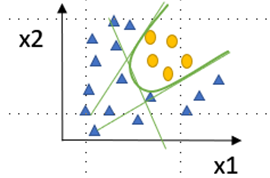 脑神经排名_脑神经元图片(2)