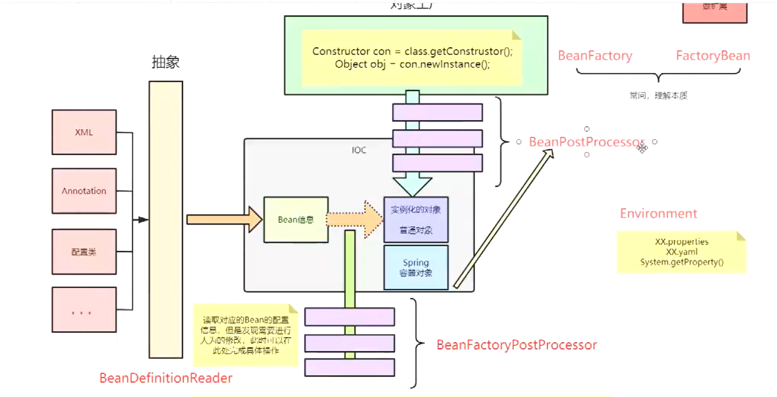 在這裡插入圖片描述