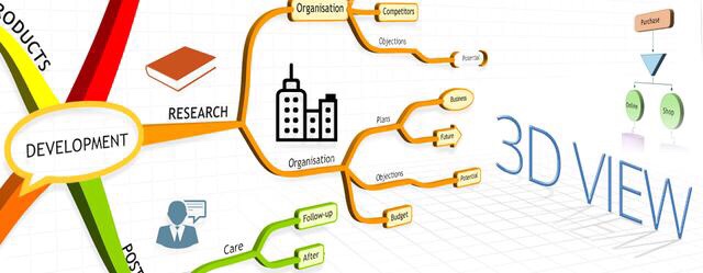 iMindMap11序列号版如何做手绘思维脑图教程