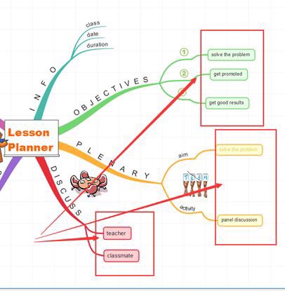 iMindMap11序列号版如何做手绘思维脑图教程