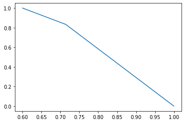 output_29_1.png