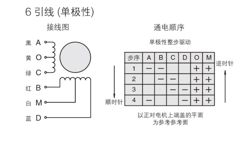 255定子四线接线图图片