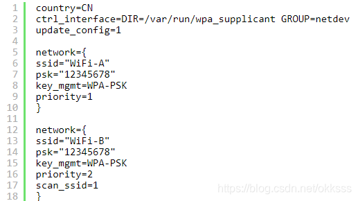 ssid更换为wifi名，psk为密码，key_mgmt为加密方式