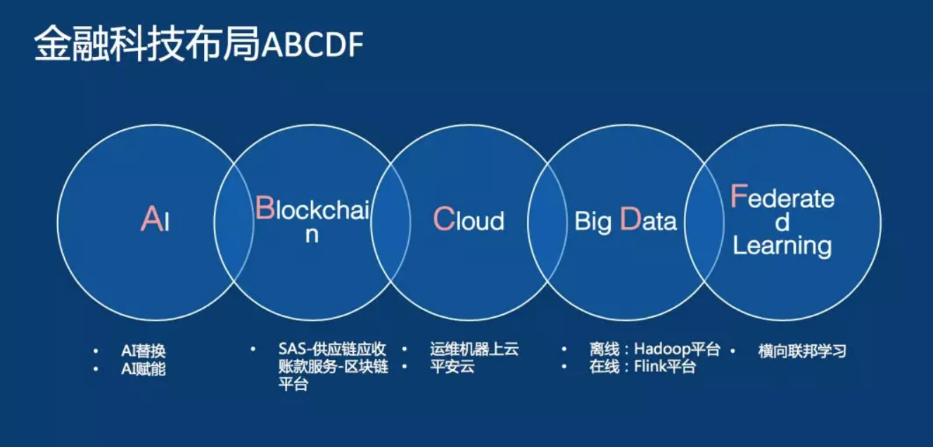 watermark,type_ZmFuZ3poZW5naGVpdGk,shadow_10,text_aHR0cHM6Ly9ibG9nLmNzZG4ubmV0L3dhdHNvbjI0MzY3MQ==,size_16,color_FFFFFF,t_70