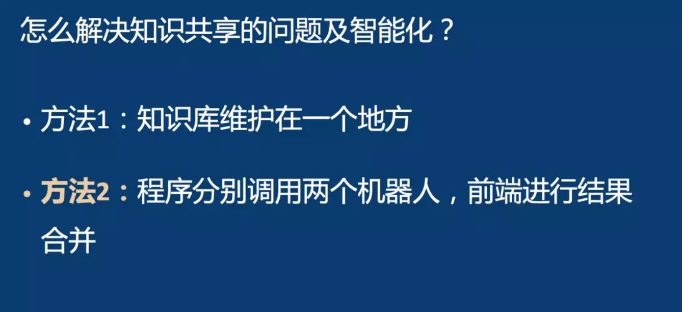 watermark,type_ZmFuZ3poZW5naGVpdGk,shadow_10,text_aHR0cHM6Ly9ibG9nLmNzZG4ubmV0L3dhdHNvbjI0MzY3MQ==,size_16,color_FFFFFF,t_70