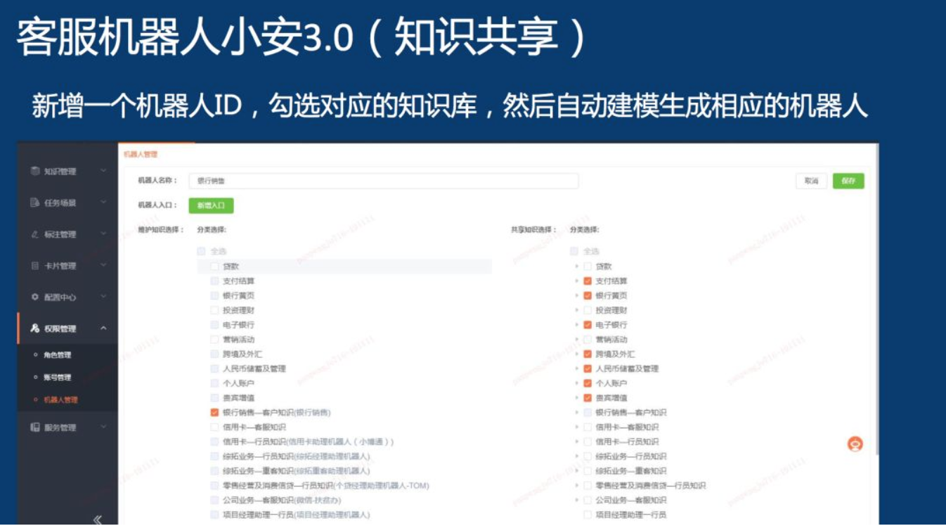 平安银行客服电话号码查询 watermark,type_ZmFuZ3poZW5naGVpdGk,shadow_10,text_aHR0cHM6Ly9ibG9nLmNzZG4ubmV0L3dhdHNvbjI0MzY3MQ==,size_16,color_FFFFFF,t_70