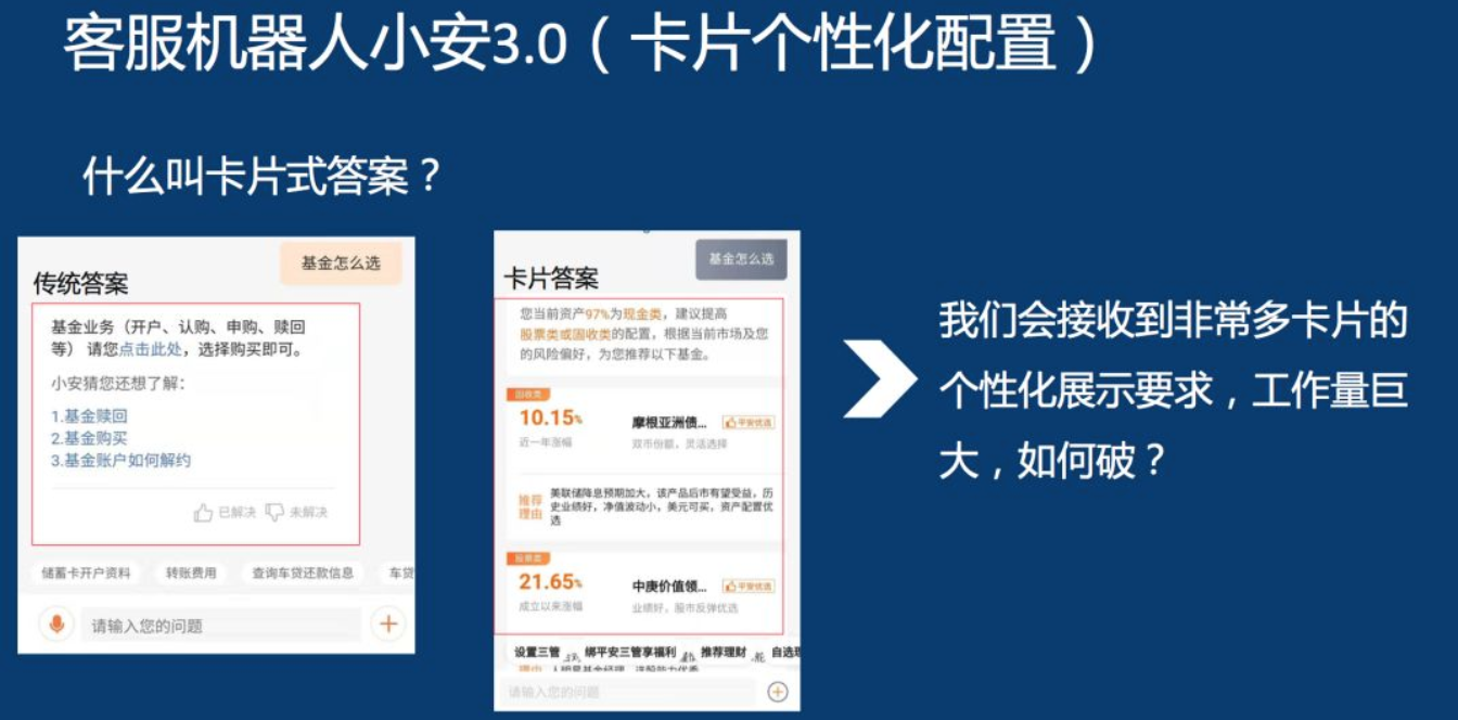 平安银行股份有限公司客服 watermark,type_ZmFuZ3poZW5naGVpdGk,shadow_10,text_aHR0cHM6Ly9ibG9nLmNzZG4ubmV0L3dhdHNvbjI0MzY3MQ==,size_16,color_FFFFFF,t_70