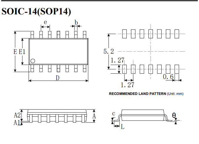 RS522  润石-RUNIC  3.6MHz轨至轨I / O CMOS运算放大器