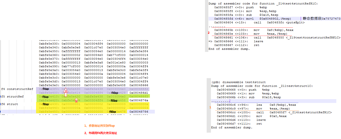 Disassembly: structure copy transfer parameters - Programmer Sought