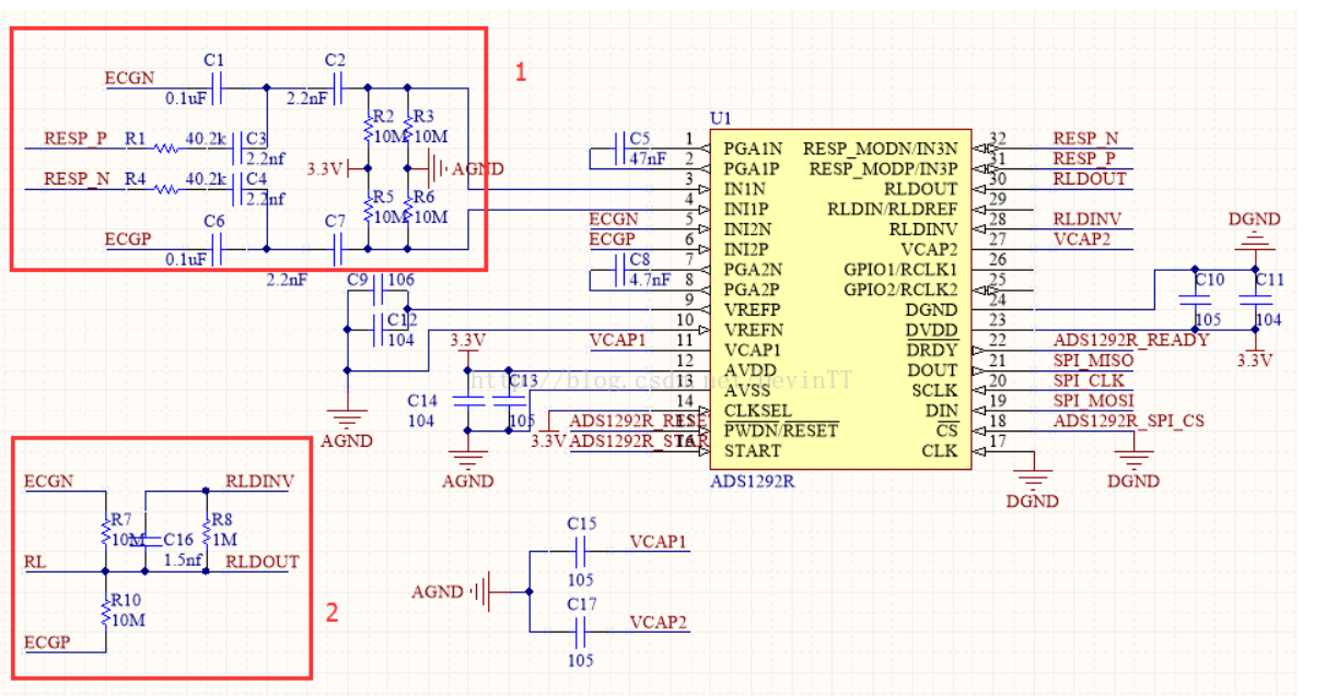 2020电赛芯片介绍和题目估计（一）：ADS1292R