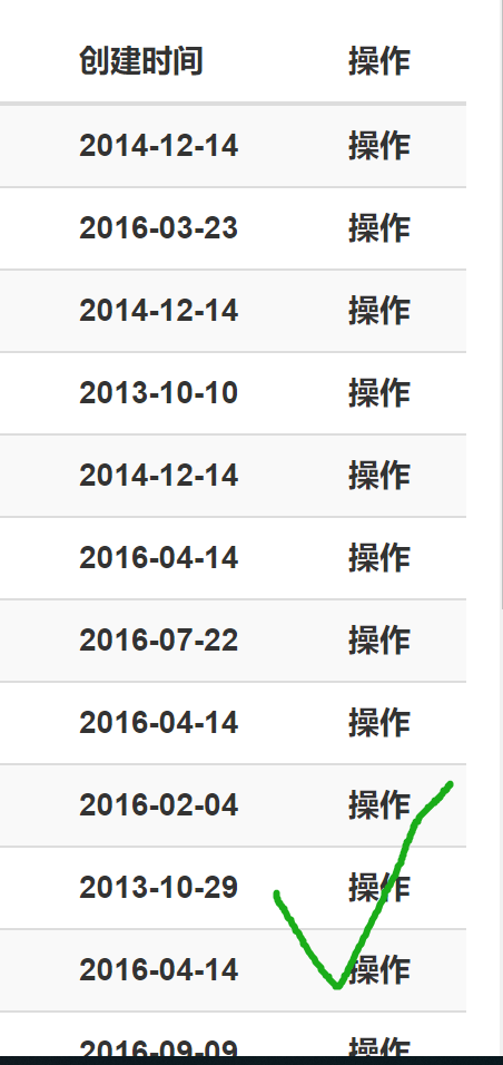 Fri Nov 08 00:00:00 CST 2013 EL表达式自定义日期格式输出