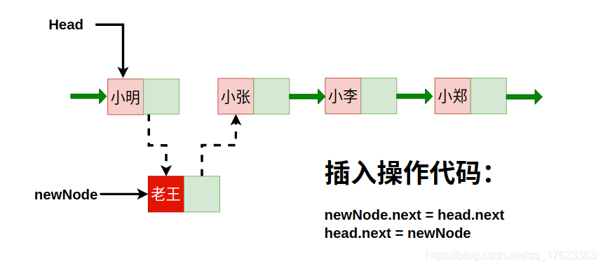 双口炸七不炸八是什么原理_幸福是什么图片(2)