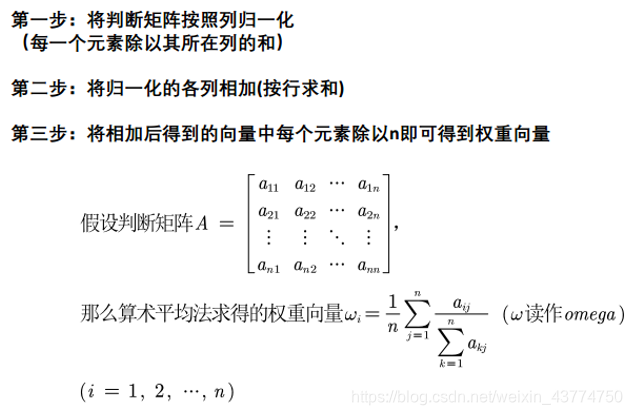 数学表示